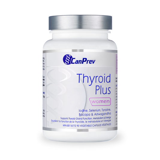 CanPrev Thyroid Plus